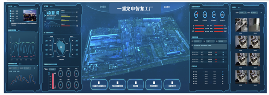 中國聯通與中國一重攜手繪就‘智造’新藍圖 信息系統集成服務加速工業數字化轉型